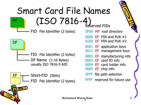 smart card iso 7816-4|iso 7816 specification.